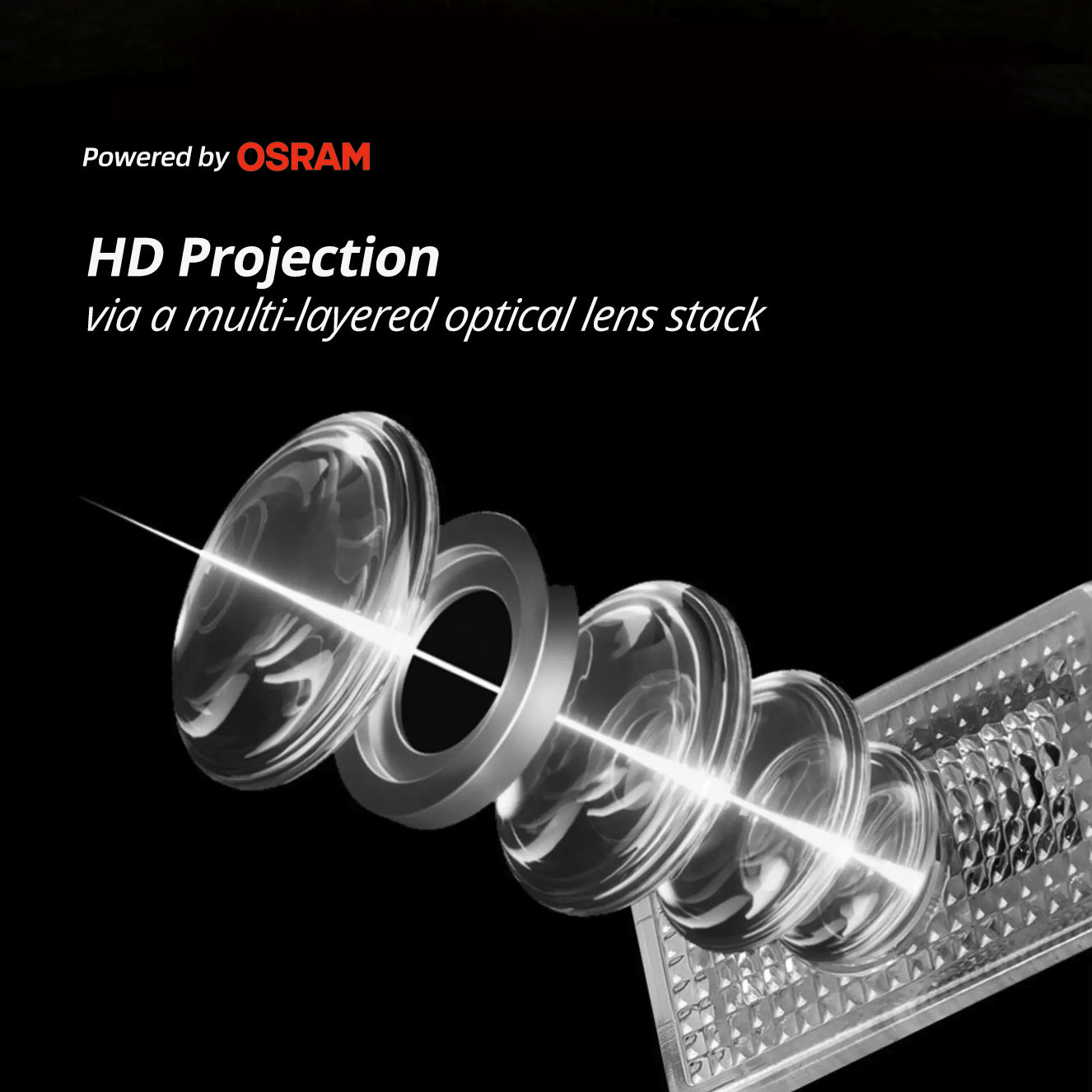 Premium OSRAM HD LED Door Projector Lights for Tesla Model 3 / Y / YL – High-Definition, Plug & Play