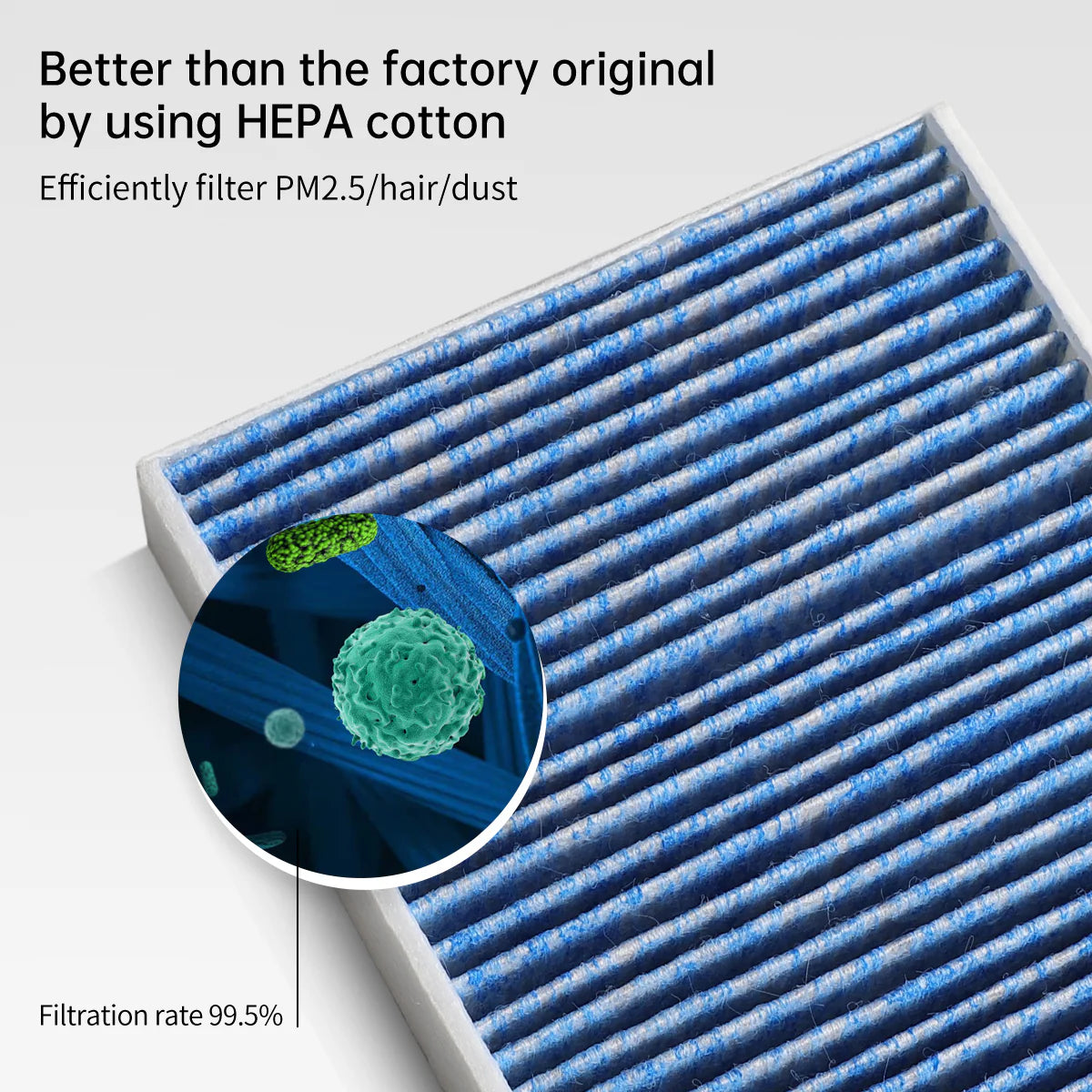HEPA Activated Carbon Air Filter for Model 3/Y