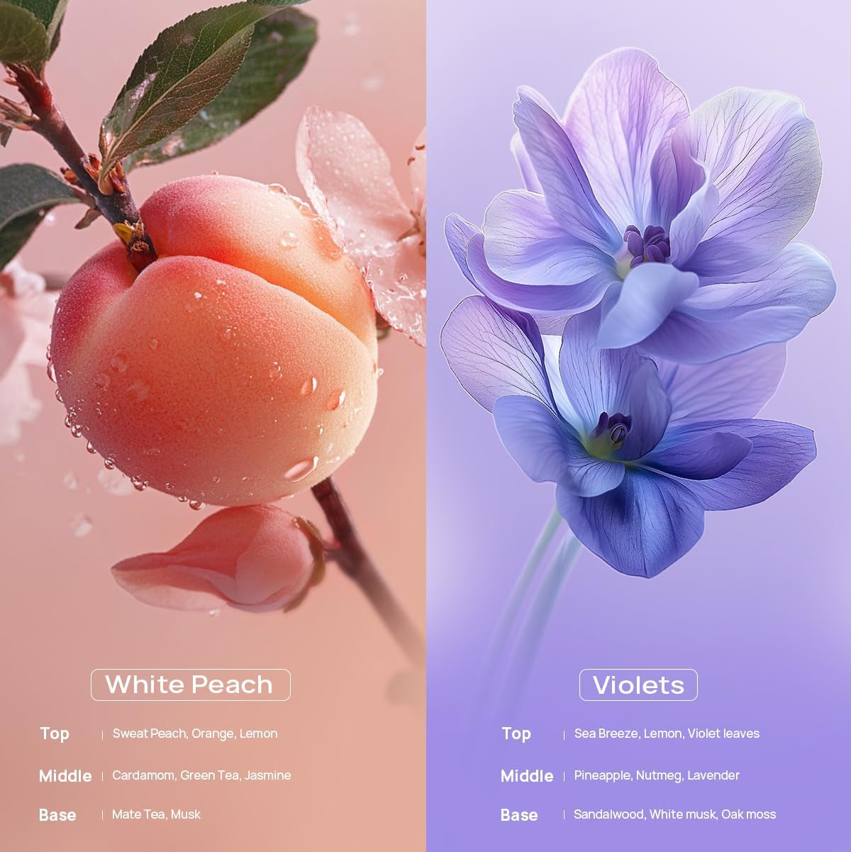 Futuristic Style Aluminum Alloy Car Fragrance Diffuser for Tesla Model Y / 3