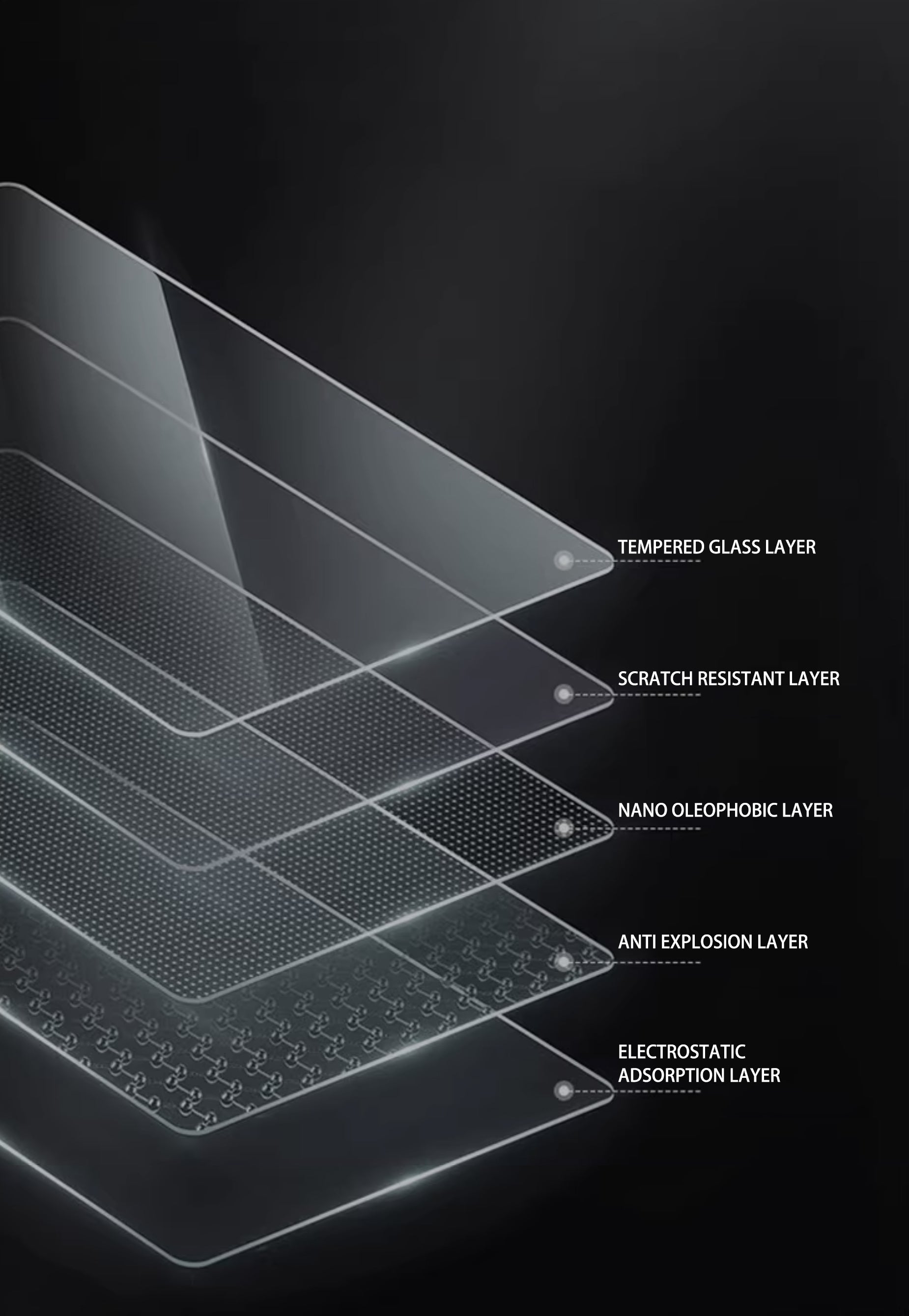 "One-Pull" Dust-Free Screen Protector Kit for Tesla Model Y / 3