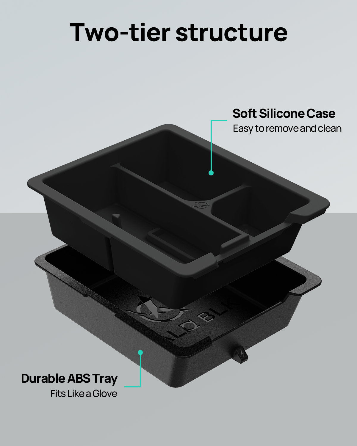 HALOBLK Center Console Organizer + Armrest Storage Box for Tesla Model 3 / Y / YL