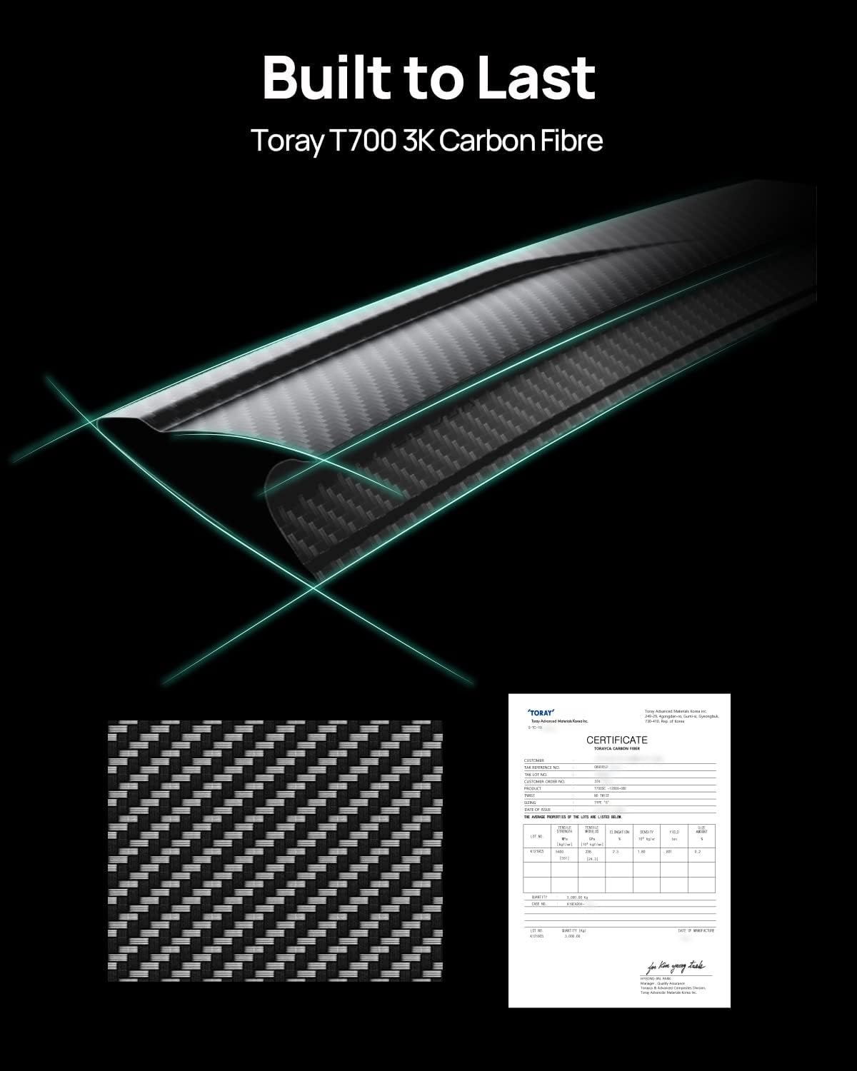 Dry Carbon Fiber Rear Spoiler for Tesla Model 3
