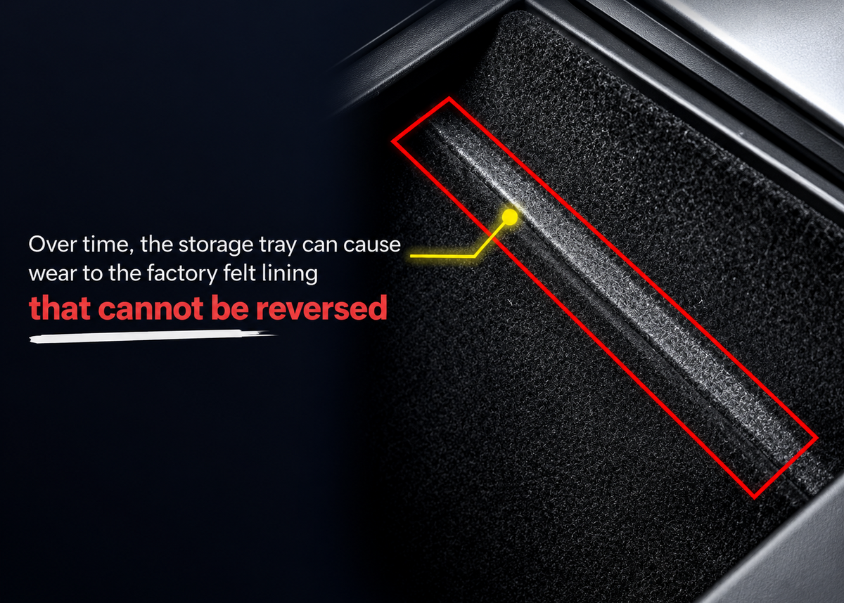 Center Console  Anti-Slip & Protective Strip for Tesla Model 3 / Y / YL